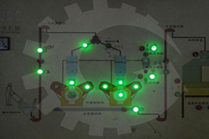 Pellet plant running indicator