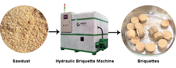 how briquette machine works