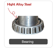 pellet extruder bearing