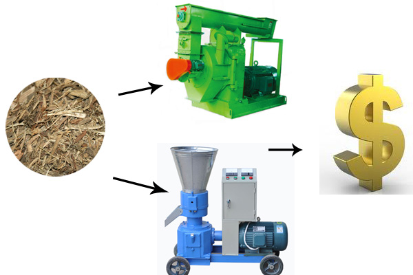 wood wastes turn into wood pellets and treasure